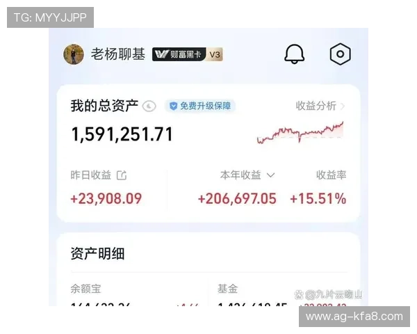 玩家在凯发平台上如何管理自己的账户与资金 玩家在凯发平台上如何管理自己的账户与资金