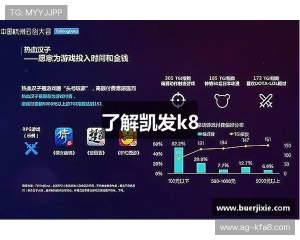 K8凯发会员权益大升级，享受更多专属优惠和定制化服务