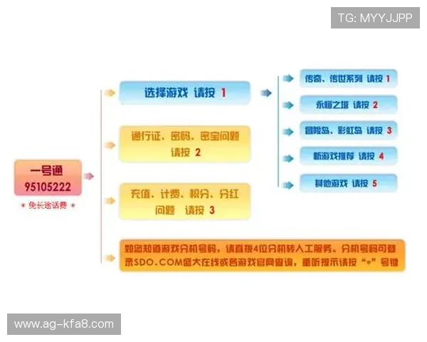 凯发体育客服网页版详细介绍如何快速联系在线客服提升您的游戏体验 凯发体育客服网页版详细介绍如何快速联系在线客服提升您的游戏体验