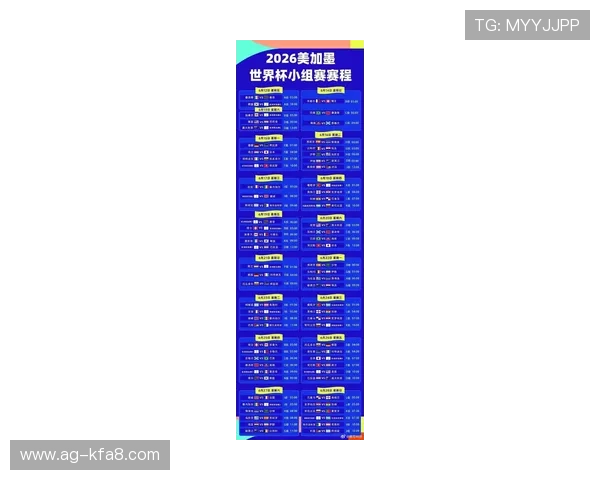2026年世界杯扩军至48席后如何合理划分小组以确保比赛的公平性和竞争激烈程度