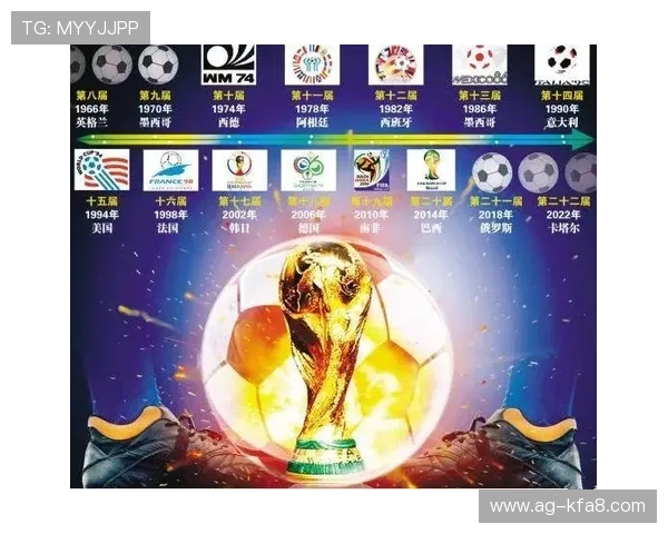 2026年法国世界杯足球赛详细赛程安排与观赛指南全方位介绍