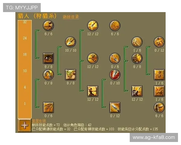 掌握k8游戏盒子官网的注册与登录流程,快速开启你的游戏之旅 掌握k8游戏盒子官网的注册与登录流程,快速开启你的游戏之旅